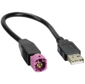 USB Port Retention Harness
